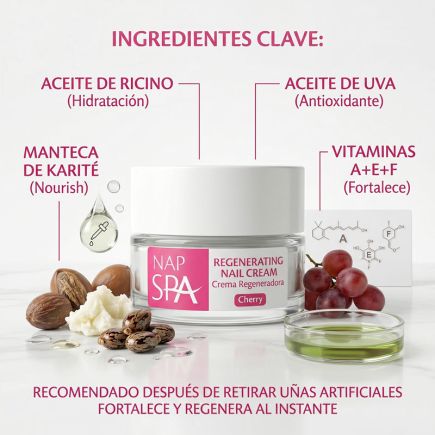 Crema Regeneradora de Uñas